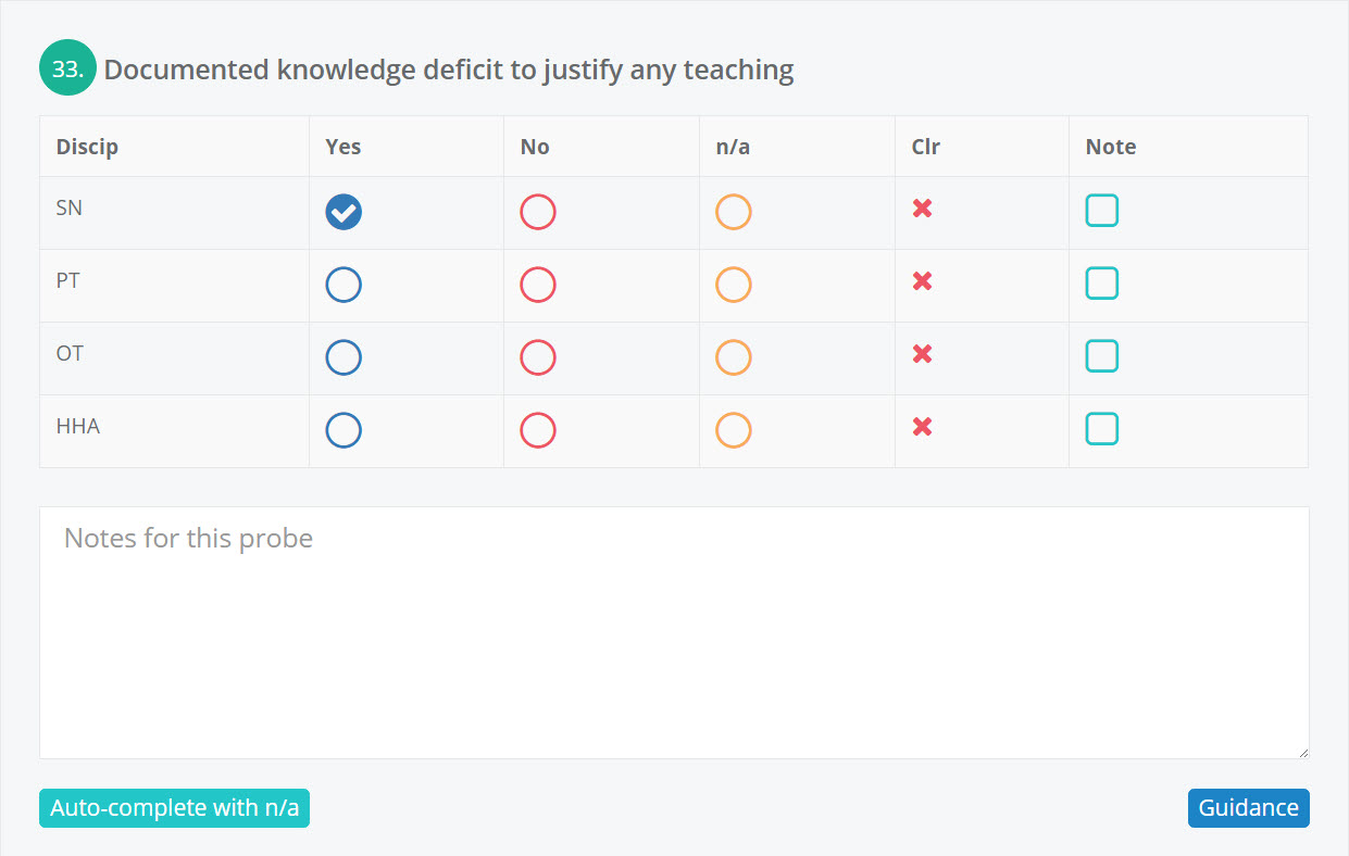 Screen shot from the Probes page of PICA, a response grid for a single question.