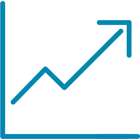 PICA advantages: Improve quality